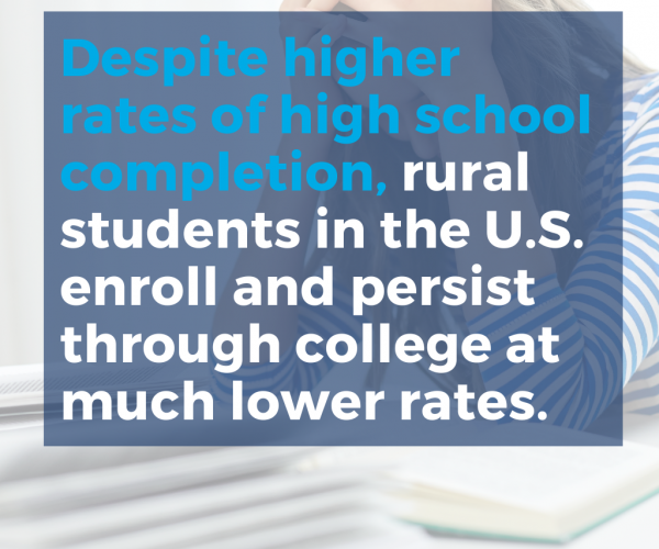 53% of U.S. school districts and 25% of U.S. schools are classified as rural. (1)